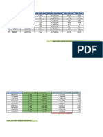 Gestion de Portefeuille VF