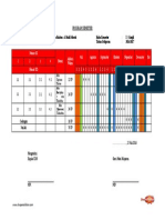 Program Semester