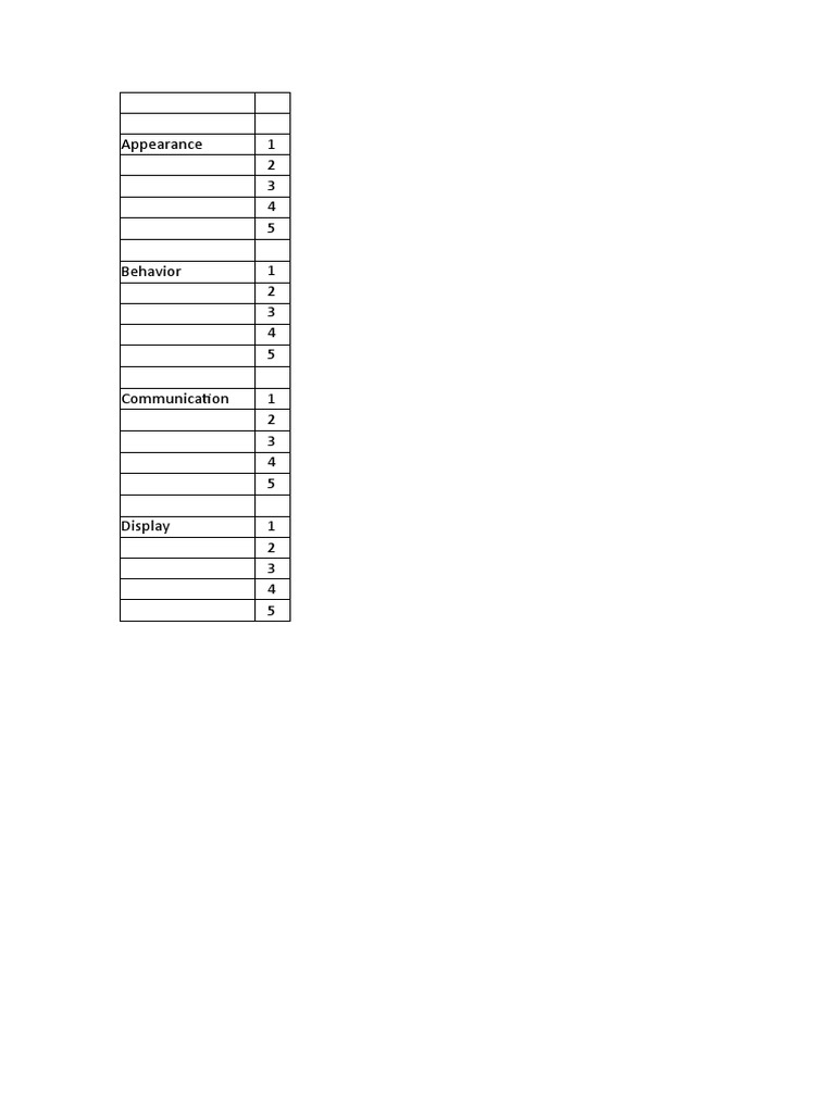 Charisma Quotient Self-Assessment | PDF | Psychology | Psychological ...
