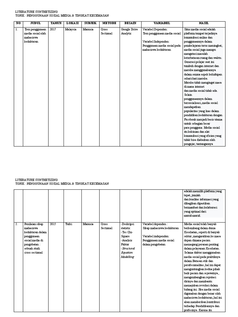 Tabel sintesis pdf