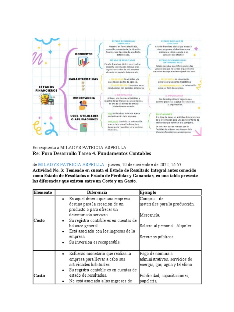 Arraigo Familiar Descargar Gratis Pdf Contabilidad Business