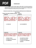 3g - Niveles de Logro para La Evaluación de Comprobación de Aprendizajes