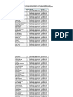 NHP Participant List