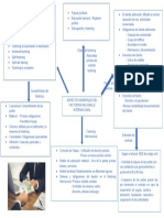 Tarea Academica