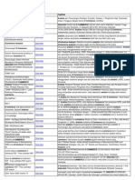 Download WOW List Analisis e Commerce by panlok_eater SN61182644 doc pdf