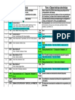 Pepelui2034. 2022 Clases Presenciales