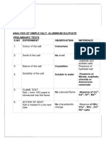 Analysis of Simple Salt-5-Aluminium Sulphate For Record and Reference