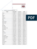 Tabela Desenquadramentos Mei - Brasil