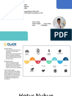 Tugas Pengembangan Sistem SDM