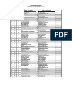 Jadwal Pertandingan Pra Remaja