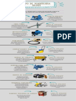 Infografía de Maquinas Ligeras