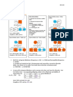 Genetics/Neurobiology