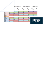 Jadwal Dokter ICU