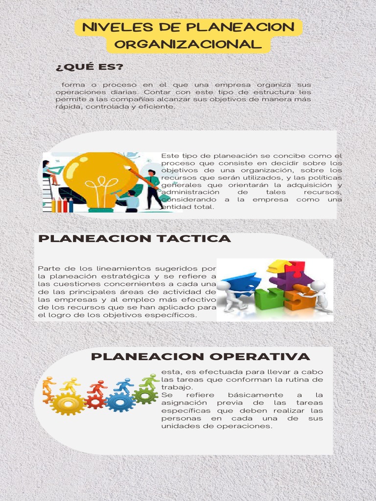 Niveles de Planeacion Organizacional | PDF | Crecimiento personal y ...