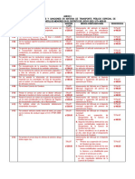 Tarifario Mpal - 2022 Actualizado (V-A-C)