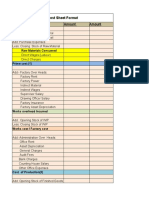Cost sheet and cash budget formats