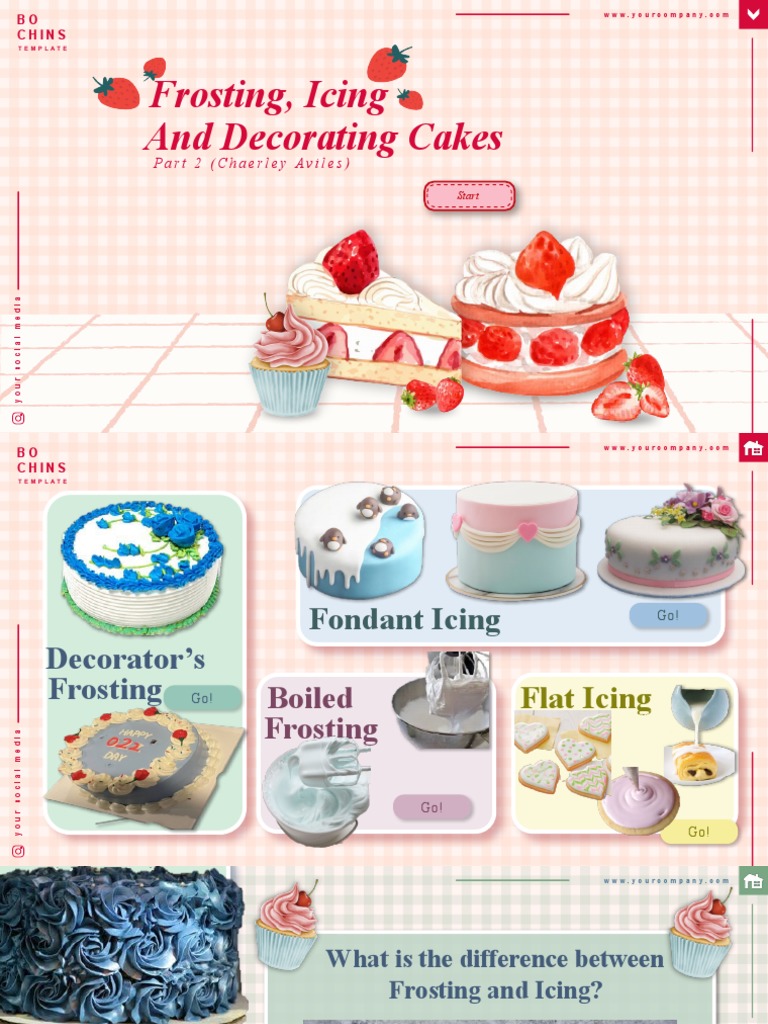 Cake | PDF | Icing (Food) | Cakes