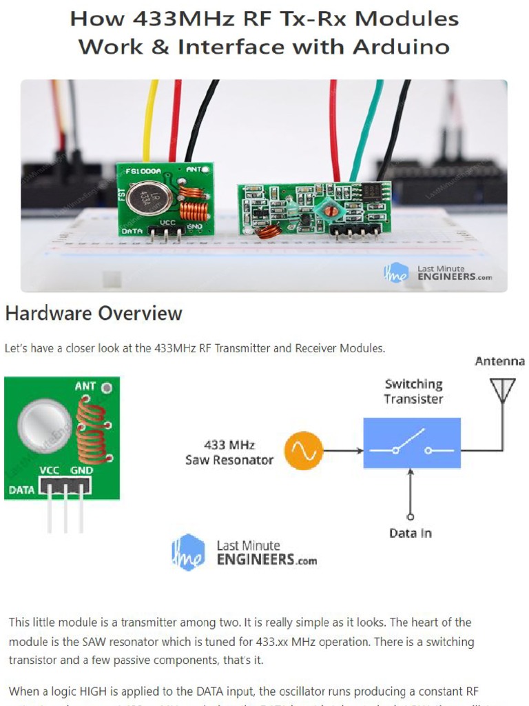 433MHz RF TX-RX Modules | PDF