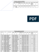 03-2021 Seniority List ANNEXURE