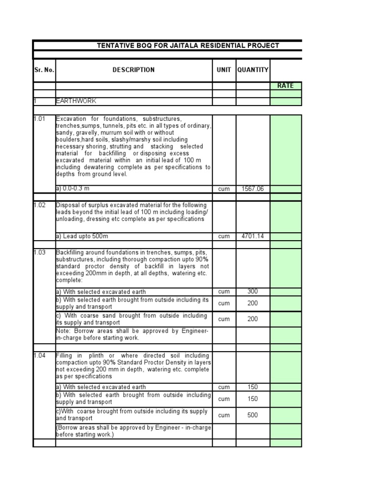 Civil Construction Rate | PDF | Concrete | Door