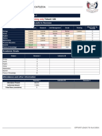 ACADEMIA BRITÁNICA CUSCATLECA Semester 1 Report