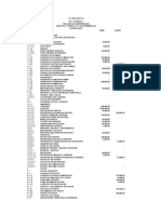 Balance de Comprobacion La Finalidad C.A y Estado de Resultado