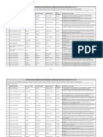 Septimo Listado Preliminar de Casos Observados