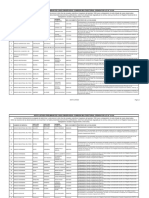 Sexto Listado Preliminar Observados PDF