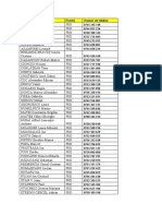 NR de Telefon - Senatori Legislatura 2020-2024