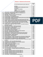 Lista Carti Disponibile PDF - Rezistenta Anticomunista Rev.2