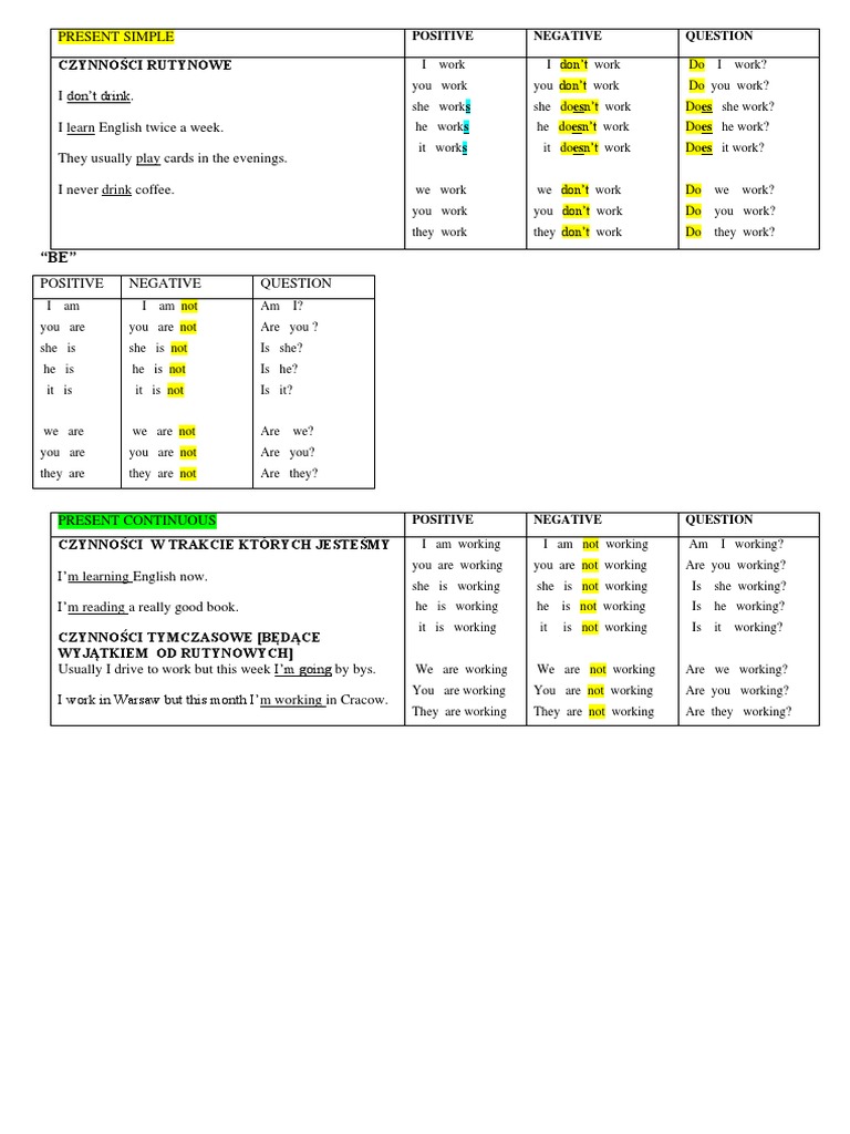 TABELE CZASY Present Simple Present Continuous Past Simple Past ...