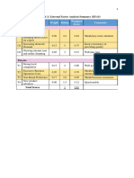 Partex Stargroup EFAS and SFAS