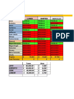 Nomina 06 de Noviembre