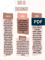 Mapa Mental Tarea Semana 8