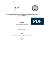 Psicologia - Cuadro Comparativo de Las Glándulas Endocrinas