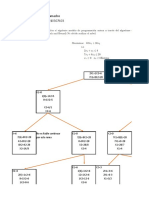 Optimización de rutas con algoritmo de Dijkstra