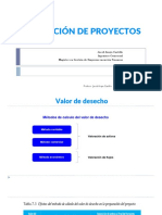 Evaluación de Proyectos - Unidad 4.2