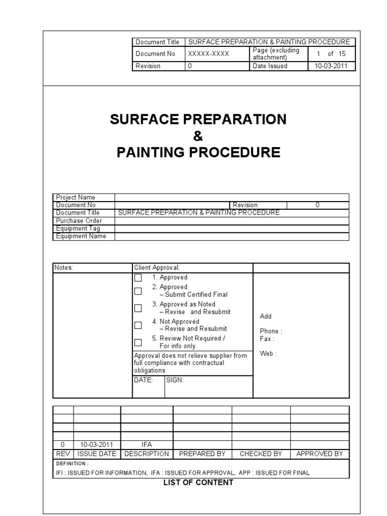 Painting Procedure Template Paint