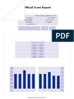 Official Score Report: Overall Assessment: B2 3.9