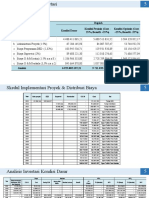 Tambahan Slide Paparan Akhir