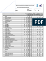 Optimized title for daily progress report on rehabilitation of Kemenkumham building in West Sulawesi