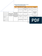 Evidencia 3 - Taller Planeacion Estrategica FMJ