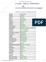 Vocabulario Inglés Español Familia Parentesco