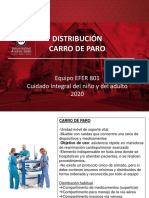 Distribucion Del Carro de Paro