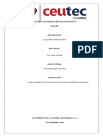 Psicología Organizacional - Tarea - 7.2