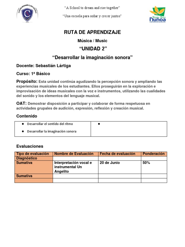 Rutas de Aprendizaje Unidad 2 | PDF | Partituras | Evaluación