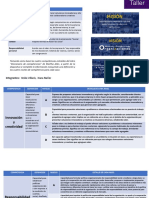 Taller 4 Competencias Definiciones y Niveles