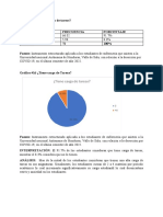 Tablas y Graficos de Investigacion Liz