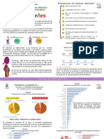 Estadisticas Embarazo Adolescente 09 2021