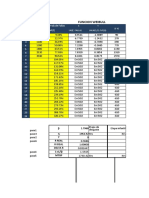 Weibull Excel Practica 2022 Impulsor GR03